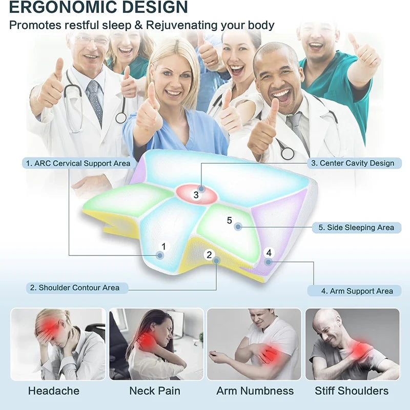 Almohada Cervical Viscoelástica Ergonómica | Alivio Dolor de Cuello y Cervicales al Dormir