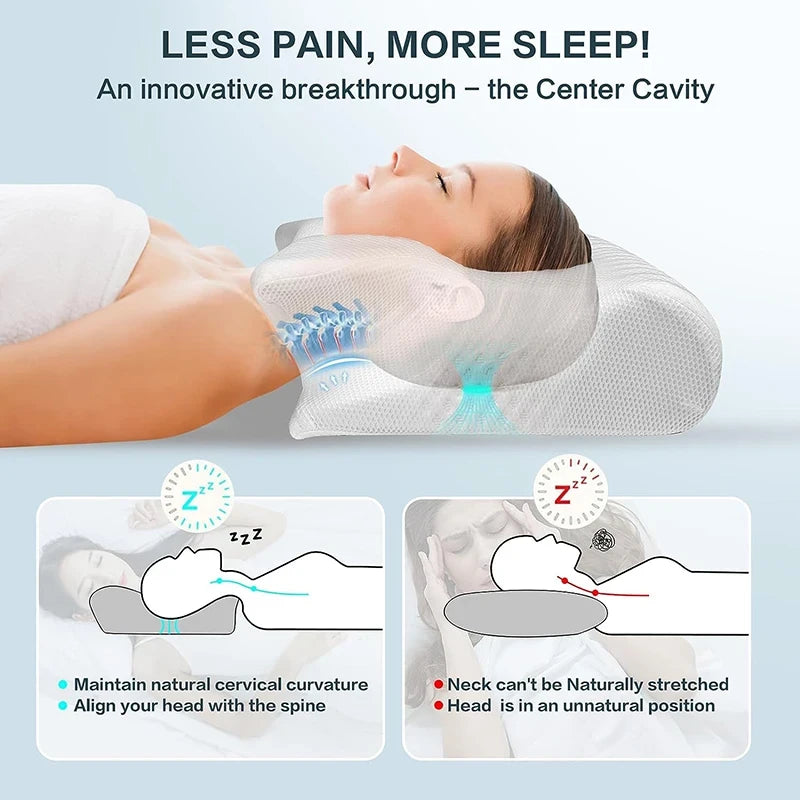 Almohada Cervical Viscoelástica Ergonómica | Alivio Dolor de Cuello y Cervicales al Dormir