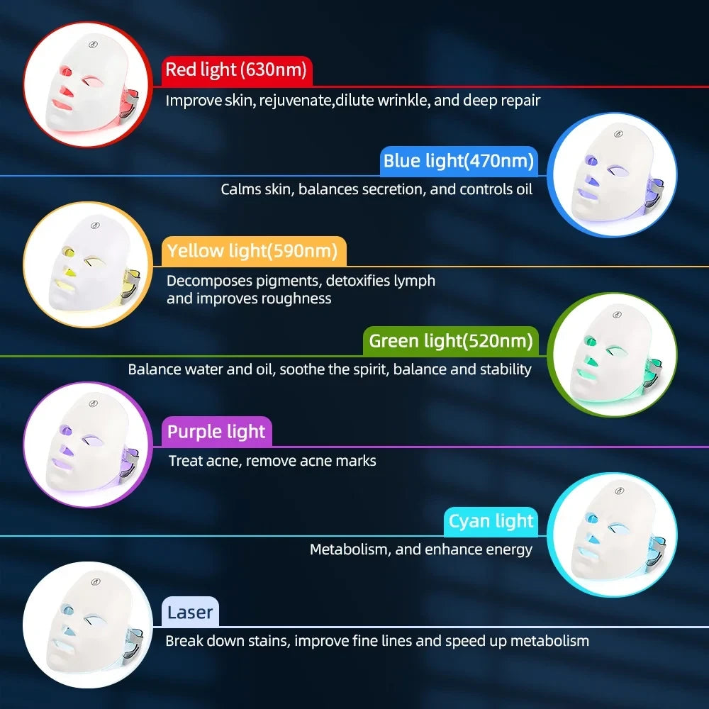 Mascarilla LED Facial Recargable 7 Colores | Fototerapia para Acné, Arrugas y Rejuvenecimiento